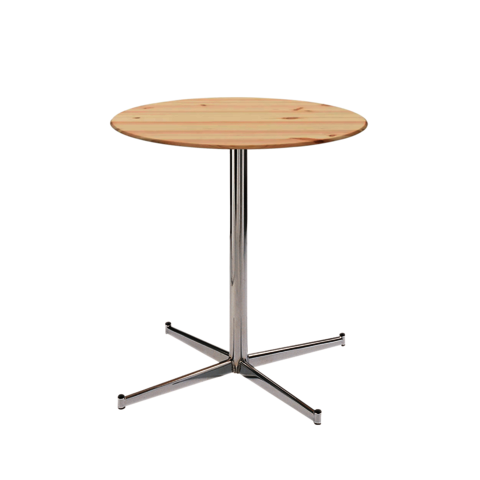 Tables Table BAHAMAS